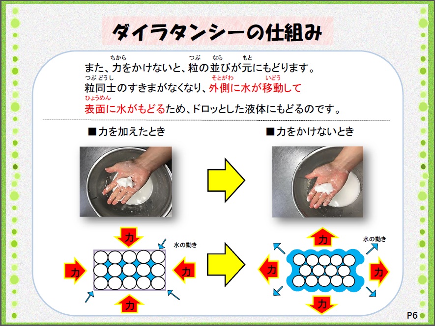 学生食堂 社員食堂 メニュー開発のプロデュースを行うリラックス食堂